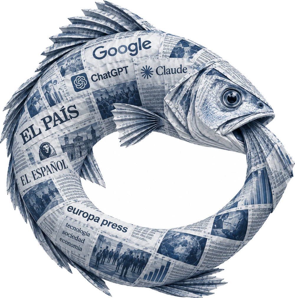 Una pescadilla hecha de periódicos que se muerde la cola, con los logos de Google, ChatGPT, Claude, El País, El Español y Europa Press.